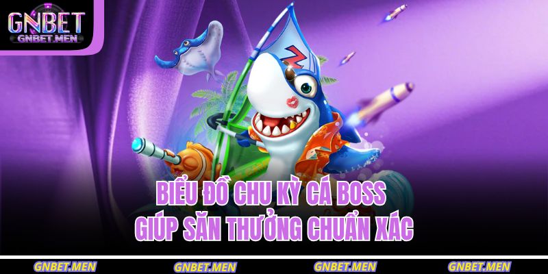 Bắn Cá Xèng GNBET – Tăng Tốc Độ Săn Thưởng Chỉ Trong 1 Giờ 4 Biểu đồ chu kỳ cá boss giúp săn thưởng chuẩn xác