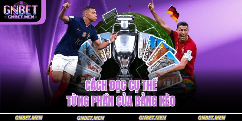 Cách Đọc Kèo Bóng Đá Dễ Hiểu Nhất Cho Người Mới Bắt Đầu 3 Cách đọc cụ thể từng phần của bảng kèo