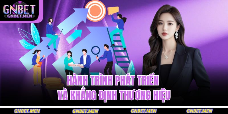 Tác Giả GNBET 2 Hành trình phát triển và khẳng định thương hiệu