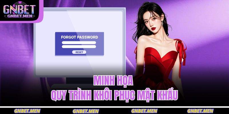 Quên Mật Khẩu Và Cách Khôi Phục Nhanh Tại GNBET 3 Minh họa quy trình khôi phục mật khẩu